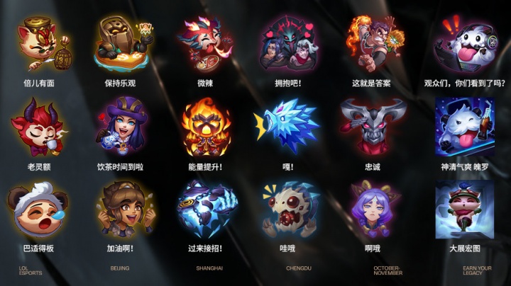 等梯队常态